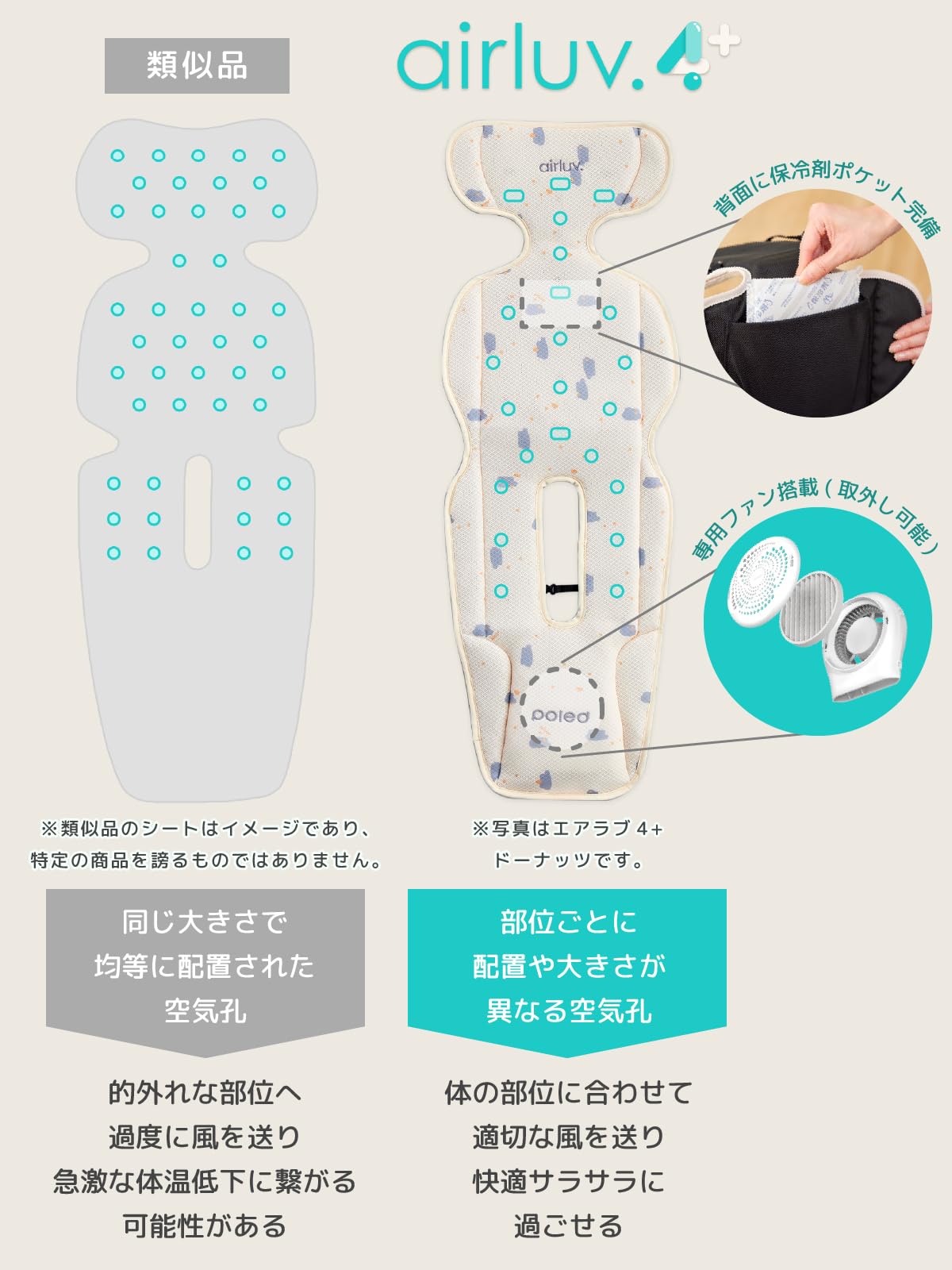 Amazon.co.jp: Poled公式 エアラブ4プラス ロリポップ クールシート 暑