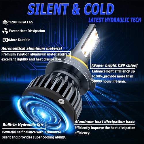 Miniatura 4 de Compatible con bombillas para faros delanteros Jeep Grand Cherokee 2005-2010, haz alto 9005 mejorado+luz baja 9006 + bombillas antiniebla 9145,