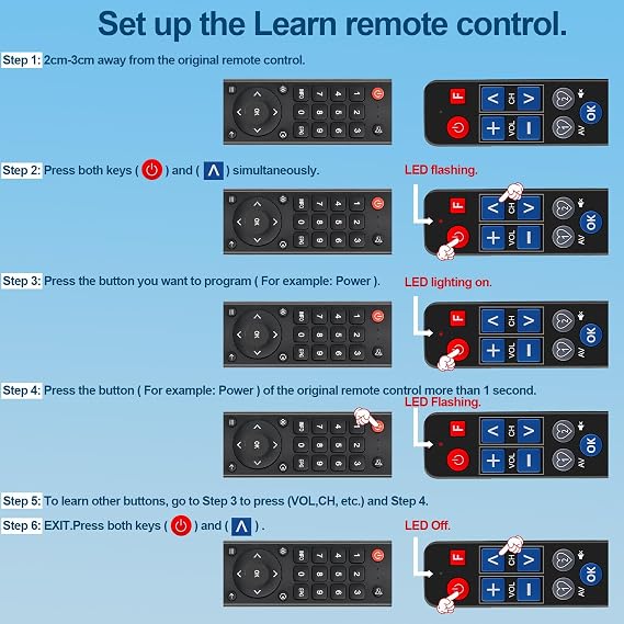 Simple Big Button Universal Remote Control for Elderly Seniors