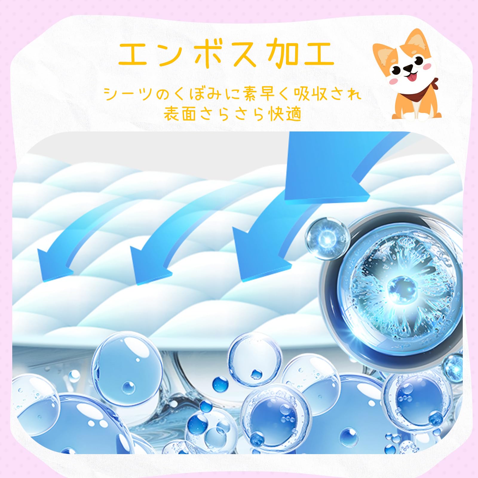 Amazon.co.jp: Japapet ペットシーツ 薄型 ワイドサイズ 60×45cm 100枚