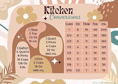 Hilltop Home Goods Imán de conversión de cocina para refrigerador, 5 x 7 pulgadas, conversión métrica a estándar, impresión grande, fabricado en los