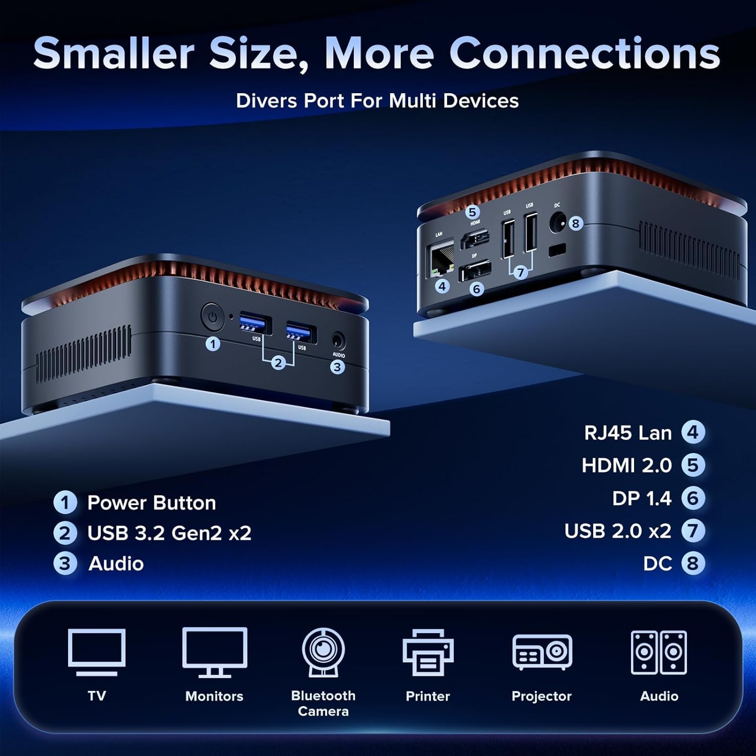 ぐ*り様 Alder Lake CPU n95 RAM16GB SSD 512G ぐ*り様 Alder Lake CPU