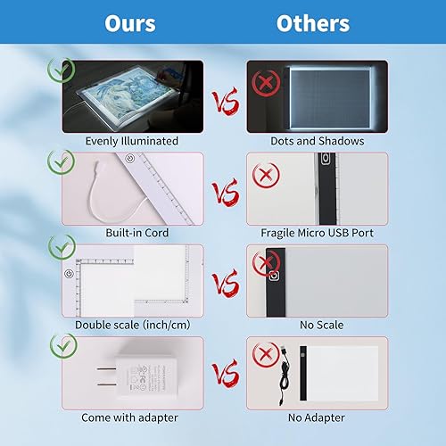 Miniatura 5 de Almohadilla de luz A4 con soporte plegable, adaptador certificado UL, almohadilla ultra fina súper brillante de 8000 Lux para vinilo de deshierbe