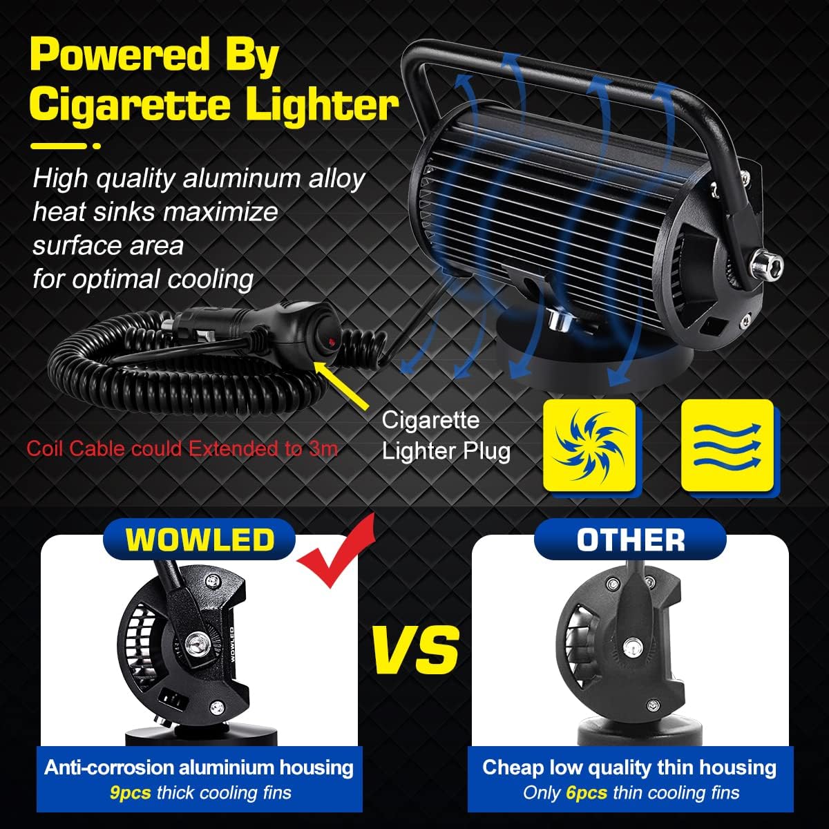 WFPOWER 36W LED Work Light Magnetic Base Mount Portable LED Light Flood for Car SUV Boat Bar Truck Driving Lamp Fog Lights