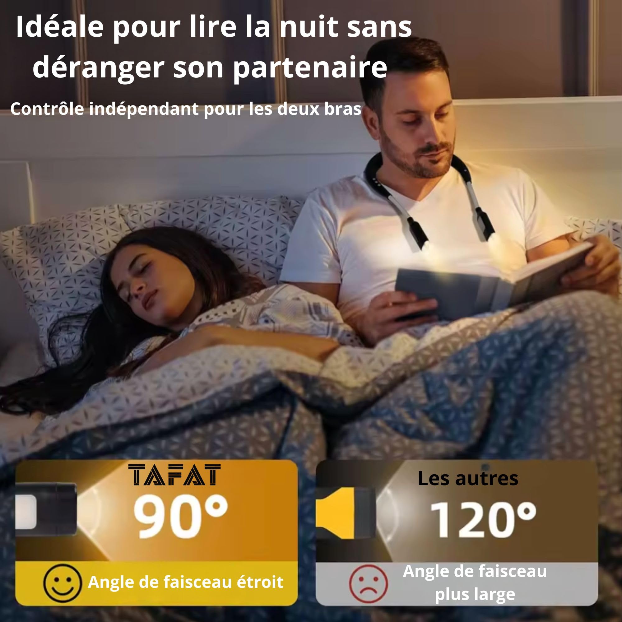 Lámpara de cuello LED recargable USB-C 2000mAh - Calefacción, 4 modos luminosos, 5 intensidades ajustables, rotación 360°, luz suave antifatiga para lectura, tejer, bricolaje y viaje