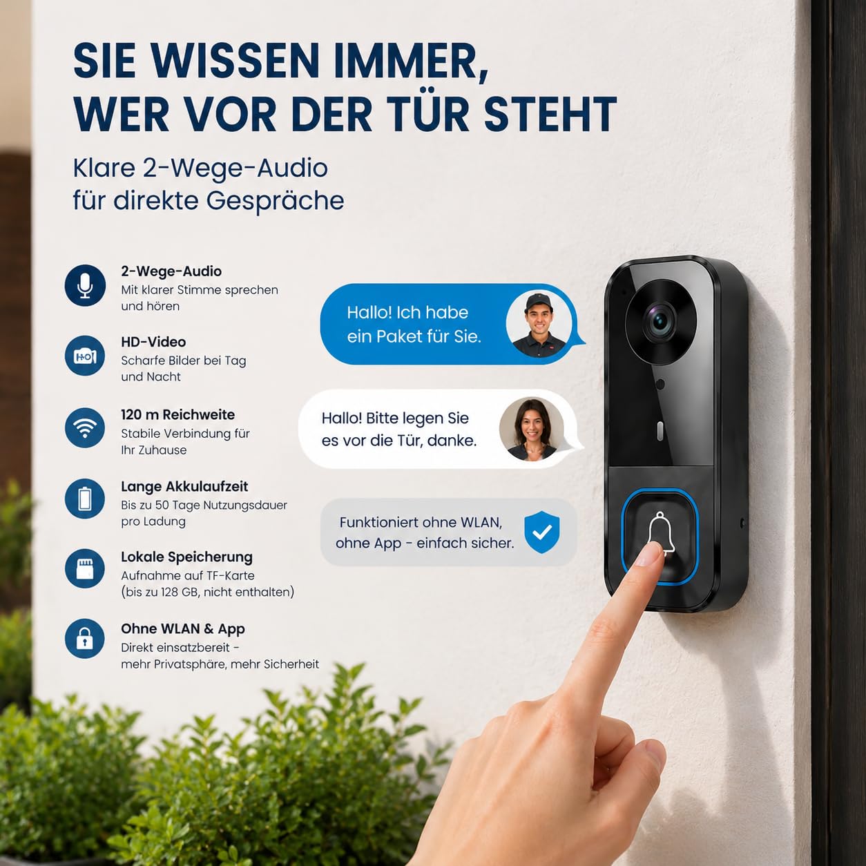 TKMARS Türklingel mit Kamera Kabellos,4,5-Zoll Monitor,Kein WLAN Keine App | 2,4GHz Funkverbindung, Zwei-Wege-Audio, 120° Weitwinkel, Infrarot-Nachtsicht, automatische Aufnahme, 128GB Speicher