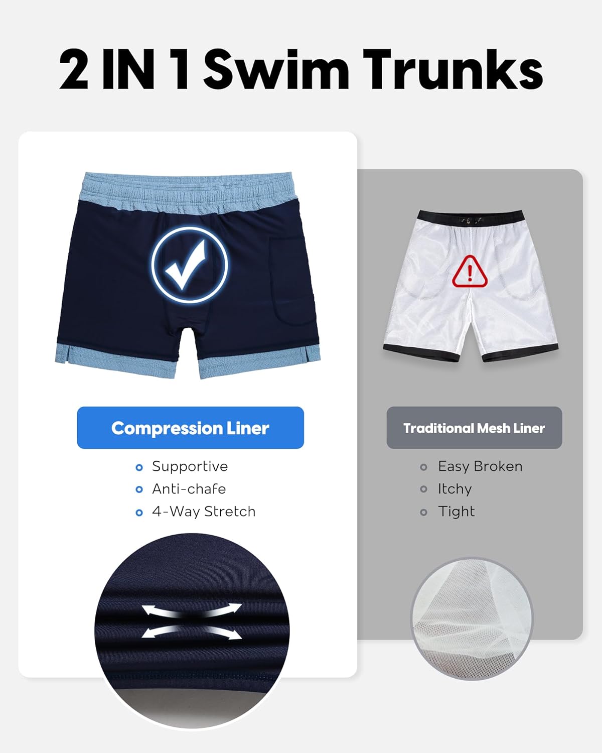 maamgic Men's Swim Trunks 5.5 inch Seersucker 2 in 1 Beach Shorts Quick Dry Bathing Suits with Compression Liner - Image 6