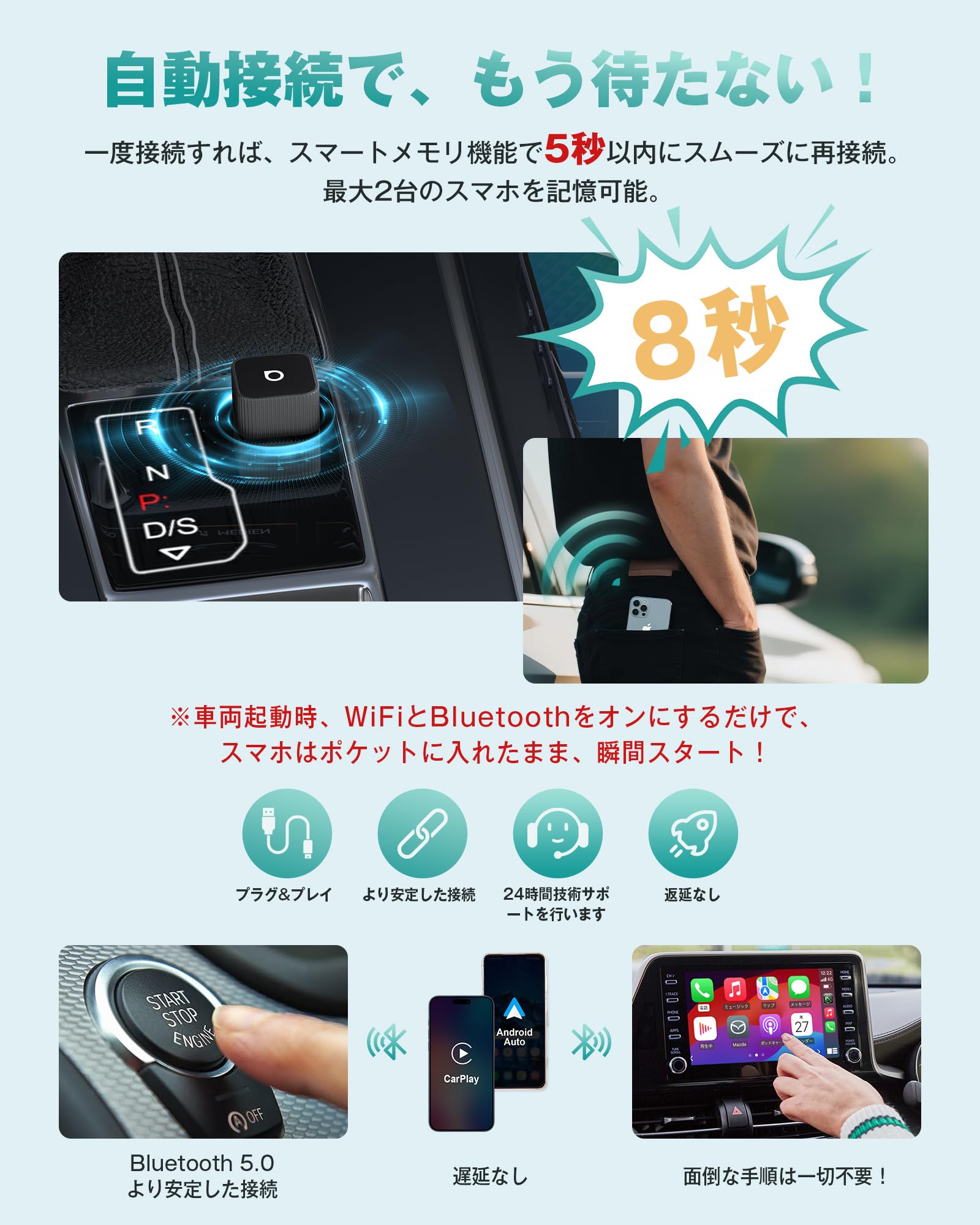 Amazon.co.jp: 【公式】オットキャスト ミニ OTTOCAST MINI Slim