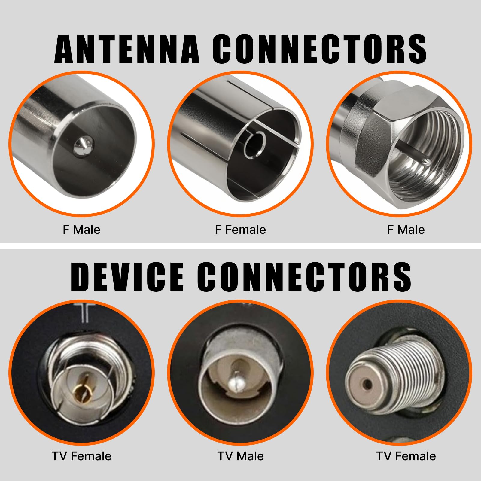 8 PCS Connecteurs Antenne TV Mâle/Femelle Kit, Adaptateur Antenne TV pour Câble SAT, Adaptateur Prise Multimédia, Raccord AntenneTV, Connecteur Coaxial Durable, Embout AntenneTV
