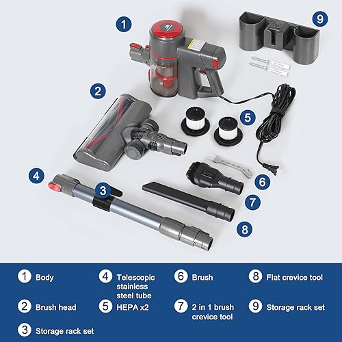 Miniatura 6 de Intercleaner Aspiradora con cable, potente succión de 20 KPa con motor de 600 W, cepillo eléctrico de piso 4 en 1, aspiradora ligera sin bolsa con
