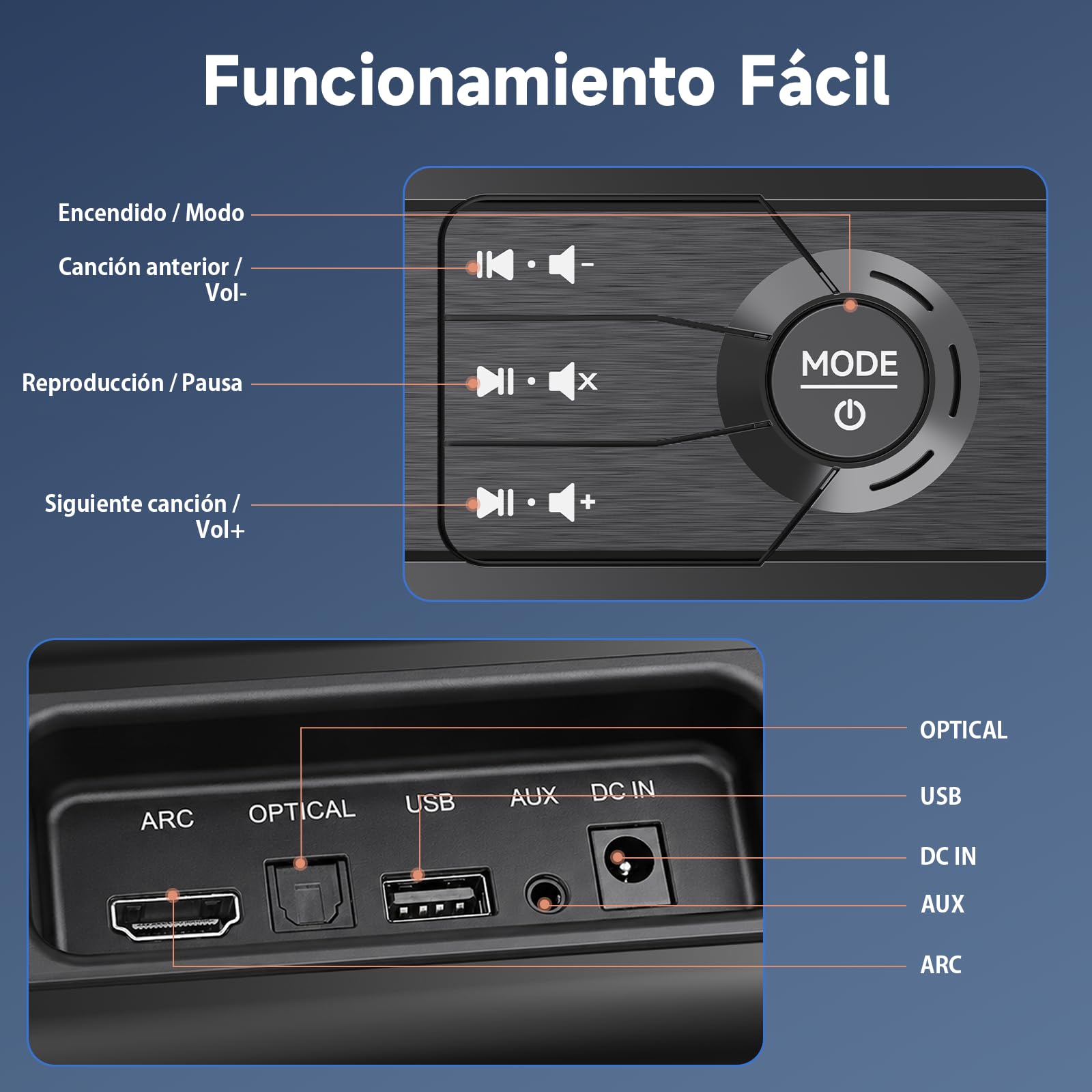 JYX Barra de Sonido para TV 200W, All-in-One Altavoces para TV con 4 Modos EQ, HDMI ARC, Óptico/AUX/USB, Bluetooth 5.4, con 2 Altavoces y Bass Reflex