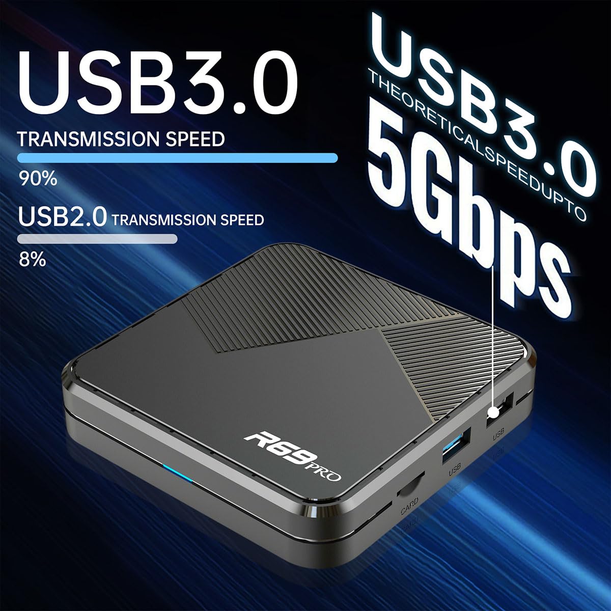 R69PRO 8K Streaming Media Player 64GB WiFi 6 USB 3.0 BT5.0 1000M Streaming Media Video/Audio/File HDMI Wireless Extender da laptop, PC, Smartphone a HDTV Proiettore Monitor