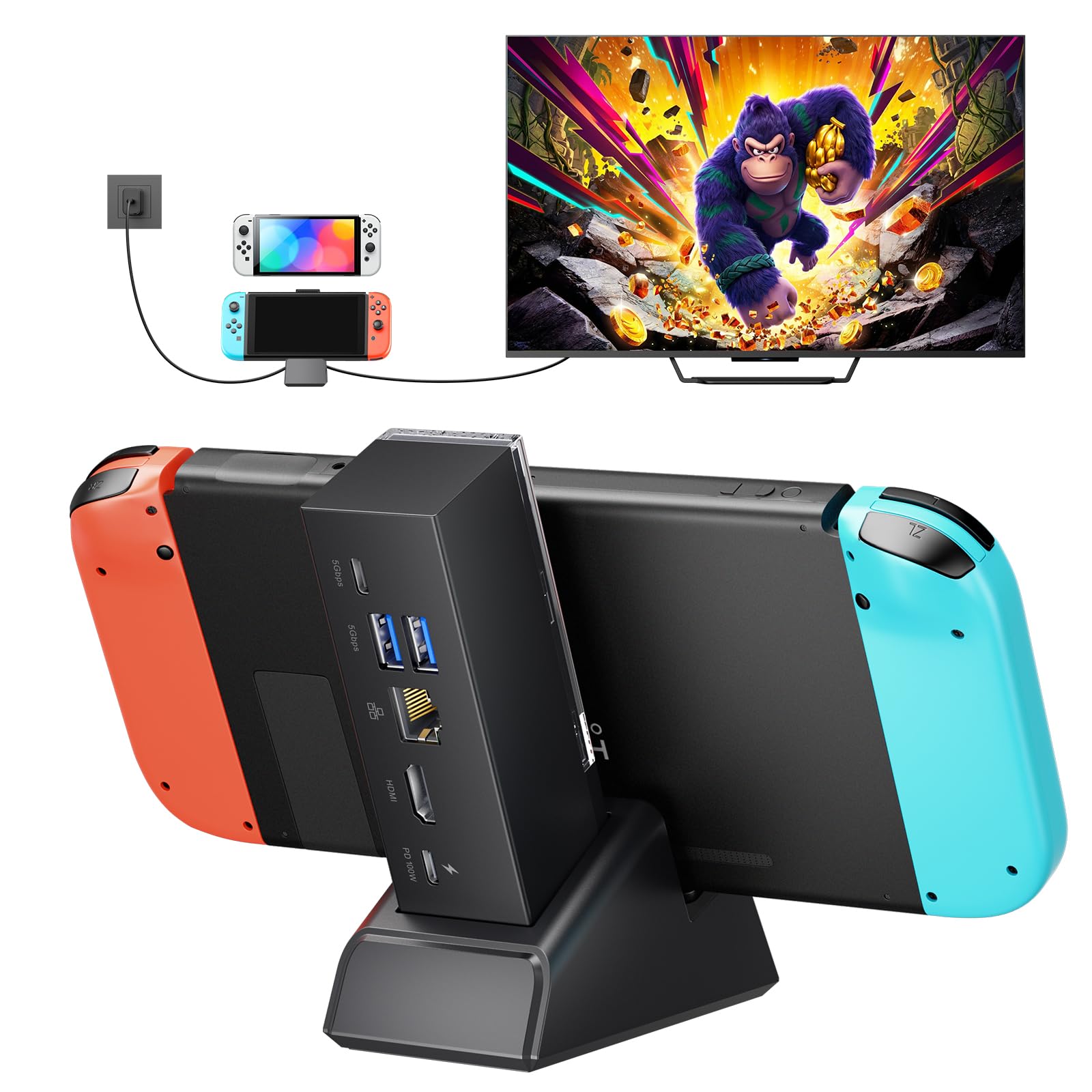 Amazon.com: JSAUX Switch Dock 7-in-1, Portable TV Dock with 4K Amazon.com: JSAUX Switch Dock 7-in-1, Portable TV Dock with 4K