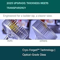 Vista 6 de Copas de Martini de Espresso Coupé, juego de 4 copas vintage de champán Martini para cóctel, copas de vino acanaladas acanaladas para regalo