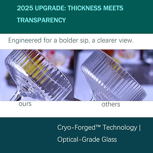 Miniatura 6 de Copas de Martini de Espresso Coupé, juego de 4 copas vintage de champán Martini para cóctel, copas de vino acanaladas acanaladas para regalo