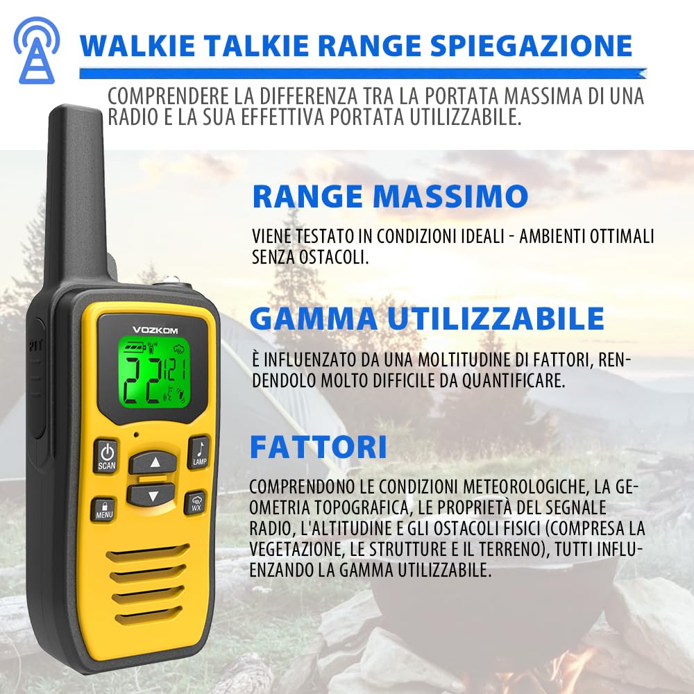 Walkie talkie ricaricabili professionali della lunga autonomia per l'adulto, radio bidirezionali di FM 36 canali