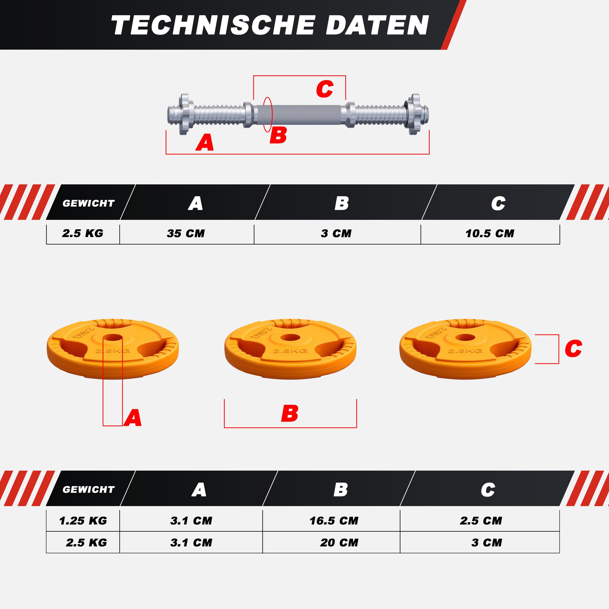 GORILLA SPORTS® Kurzhantelset 20 kg, 2er Set, Gusseisen, Gummi Gripper | 30 mm, 4 x 1,25 kg und 4 x 2,5 kg Hantelscheiben, mit Stern- oder Federverschlüssen und gerändeltem Griff; Kurzhanteln