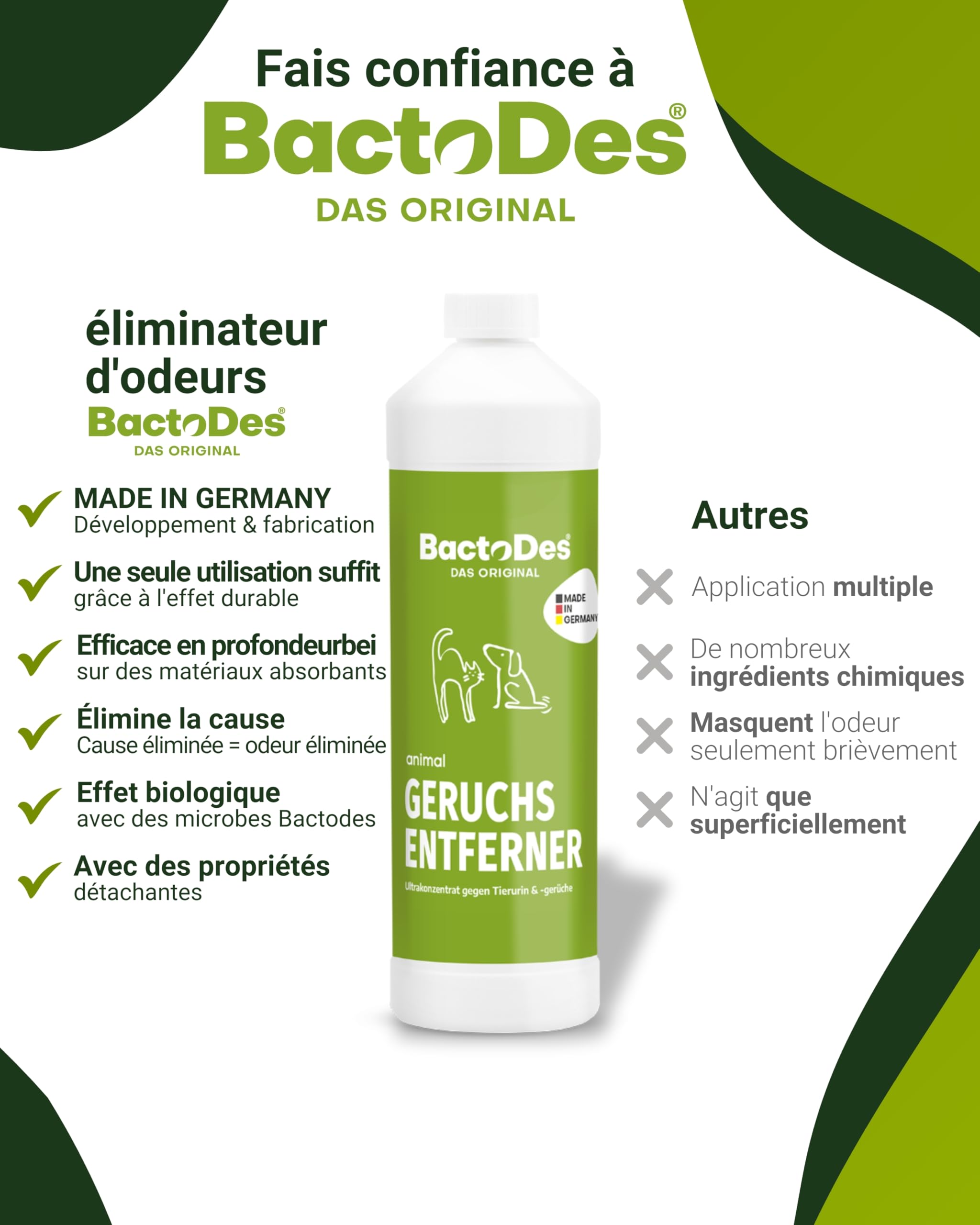 BactoDes - Désodorisant concentré Animaux 2L avec Vaporisateur mélangeur - Spray Chat Anti Pipi Puissant avec Effet microbien Bio - Anti Odeur litiere Chat - Anti Odeur Chien - Elimine Les odeurs