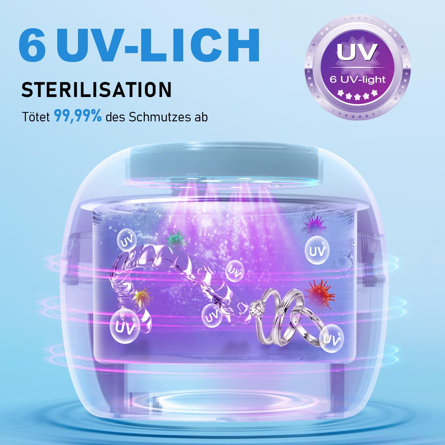 Ultraschallreinigungsgerät, 50kHz Dental Pod, 250ML Ultraschallreiniger, Ultrasonic Cleaner mit 6 UV Lampe für Zahnspangen, Zahnschiene, Retainer, Zahnersatz, Prothesen, Aligner, Schmuck