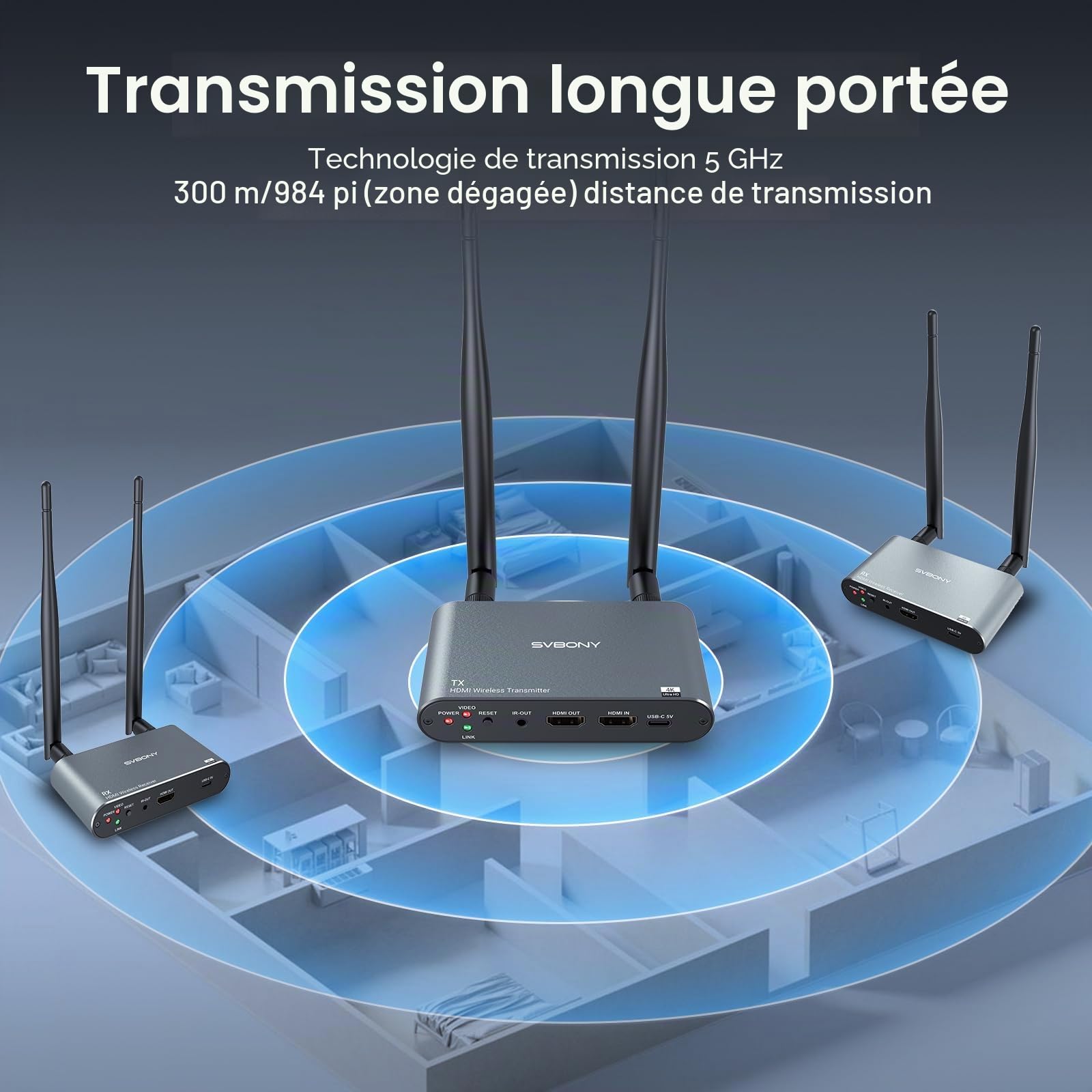 SVBONY TransAir2 4K Transmetteur HDMI sans Fil approprié Famille | Compatible avec PS4/PS3, Xbox, PC, boîtiers TV et projecteurs, 300m, Renforcement infrarouge, Charge 1TX à 4RX Max