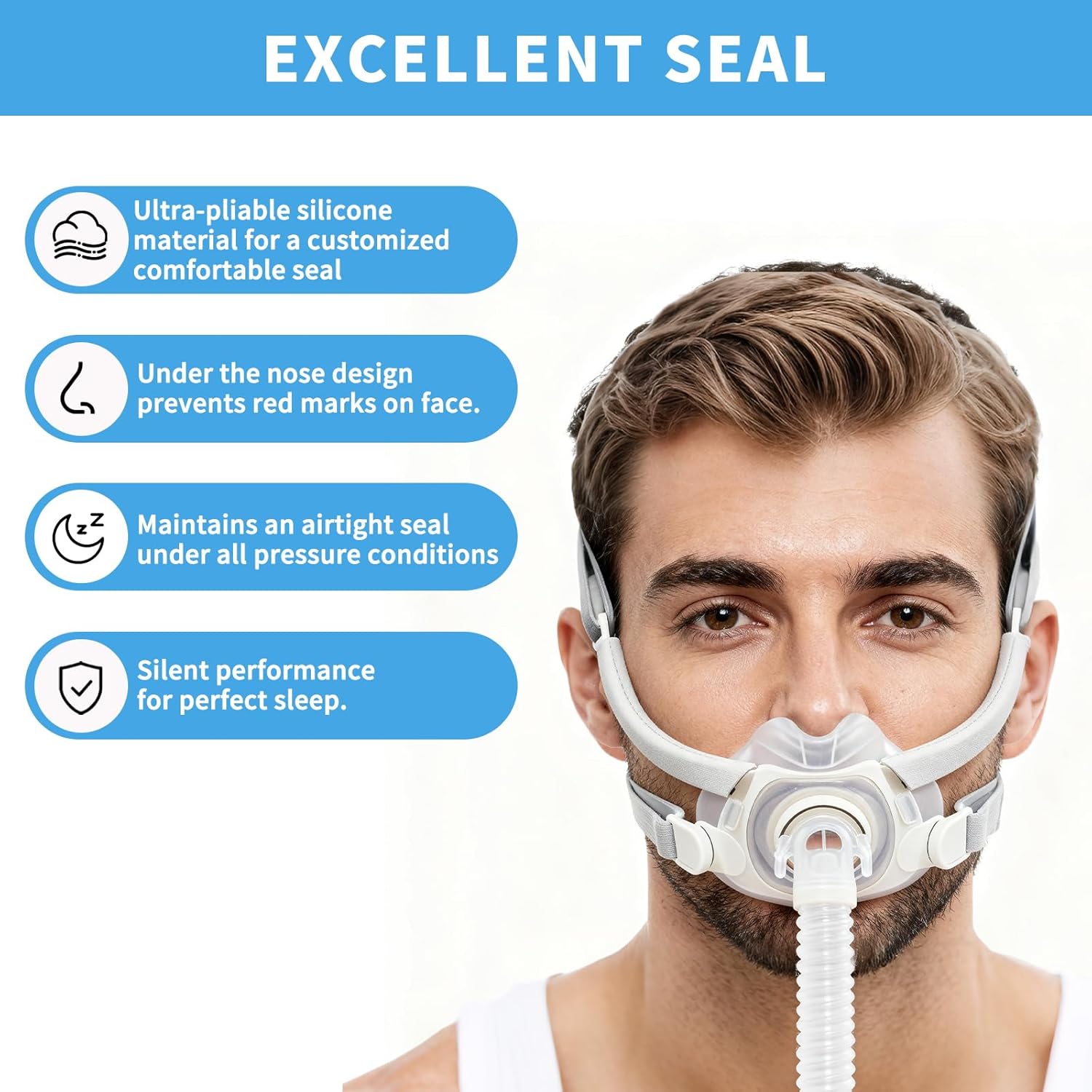 2 Packs Replacement Cushion for Airfit F40, Compatiable with Orignal Airfit F40 Frame, Replacement Full Face CPAP Mask Cushion, Soft & Durable, Cover Mouth - Image 4