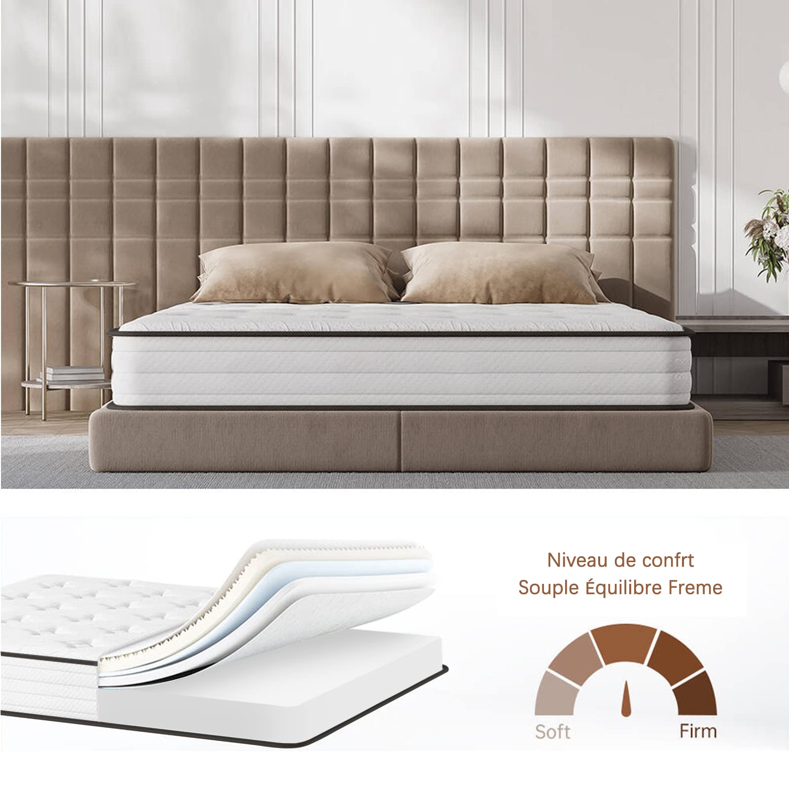 IZTOSS Matelas Mémoire de Forme 140x190 cm, 11 Zones Différenciées, Épaisseur 16 cm Matelas Confort