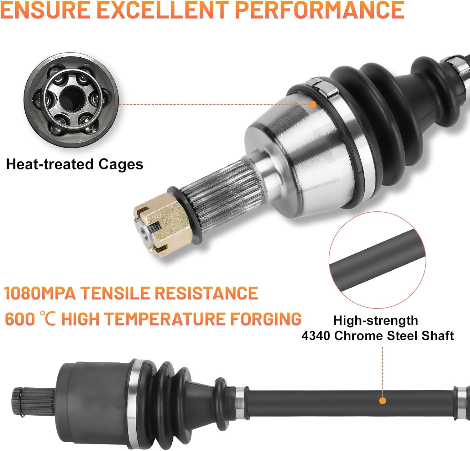Front CV Axle Shaft for Polaris RZR 570/800 EPS 2008 2009 2010 2011 2012 2013 2014 2015 2016 2017 2018 2019 2020, Left/Right ATV Powersports Axles for 1332440-1 Set (excluding RZR 4/S 800)