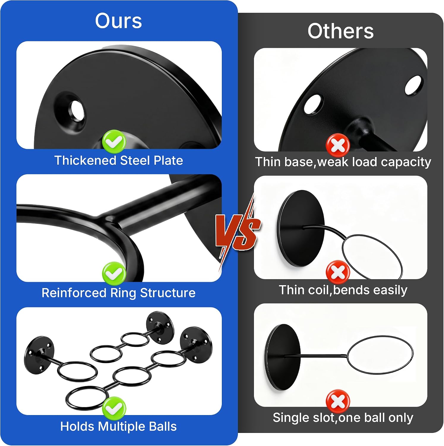 Baseball Holder Wall Mount Softball Display Ball Holder (Triple-1 Pack) image 4