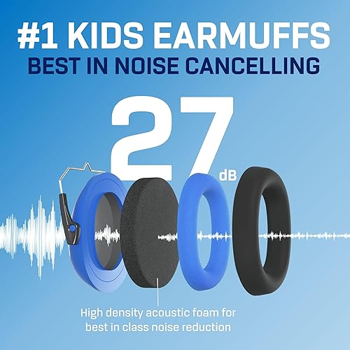 Vista 122 de Vanderfields Kids Ear Protection Earmuffs - Noise Cancelling Headphones for Kids, Autism, Toddler, Children