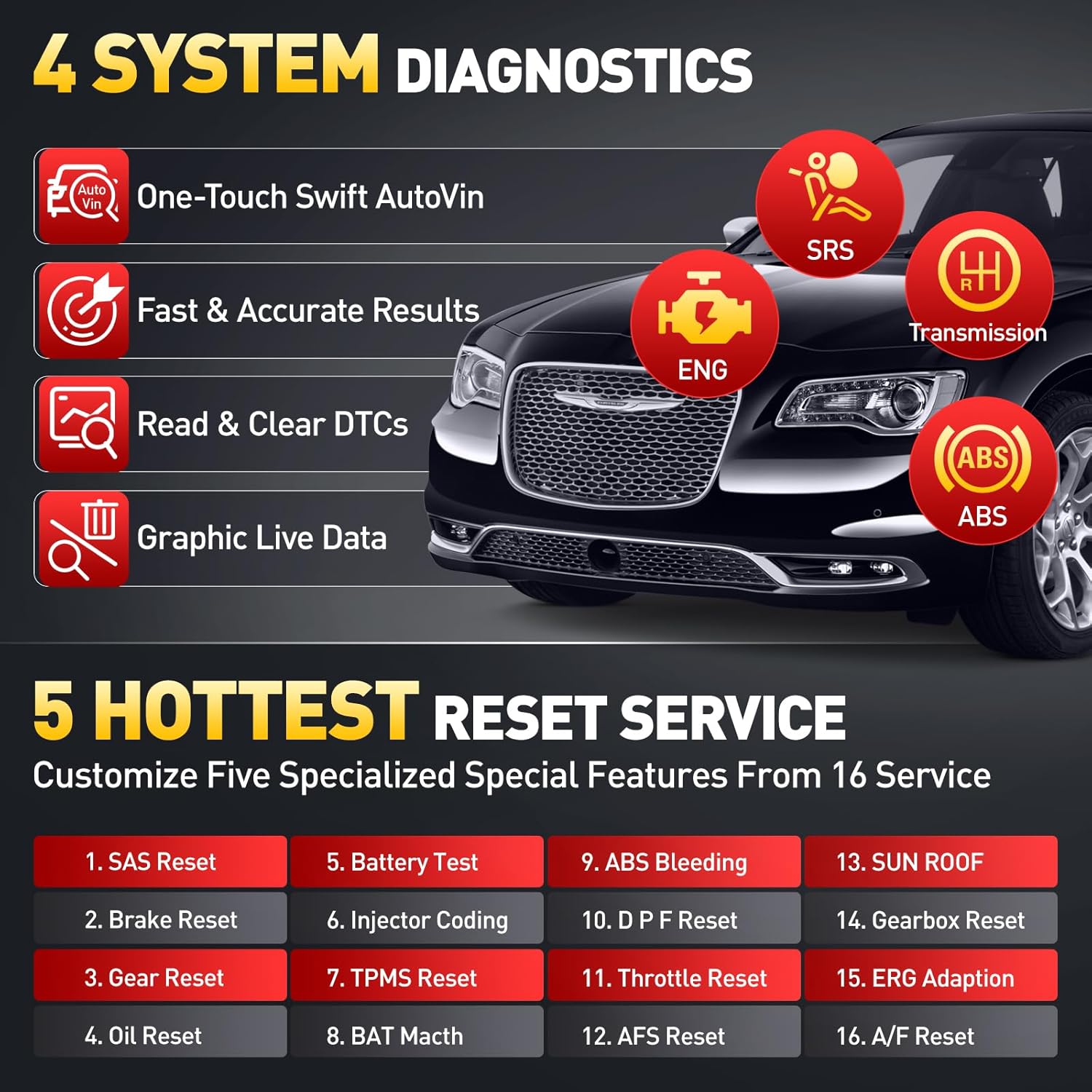 LAUNCH Creader Elite 205 displaying 4 System Diagnostics features
