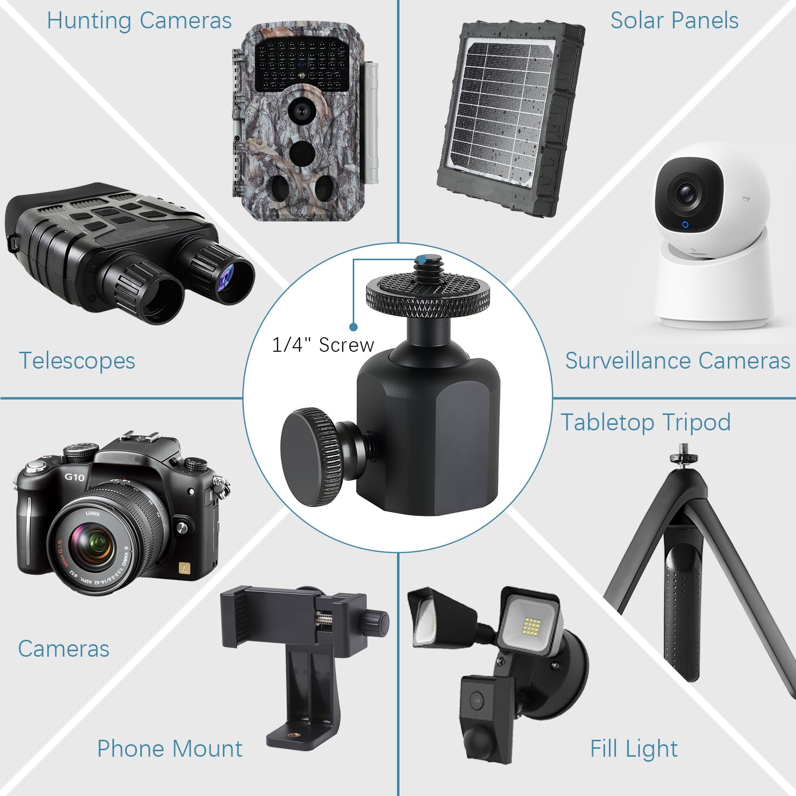 Testa a sfera Mini Ball Head con adattatore per flash da 1/4, girevole a 360°, con adattatore hot shoe per fotocamera e monitor LCD, microfono, luce LED, ecc. (nero x2)