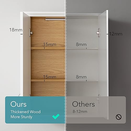 Miniatura 8 de Gabinete de medicina - Soporte de pared para gabinete de baño con iluminación de bricolaje superior único y diseño de doble tono, armarios de