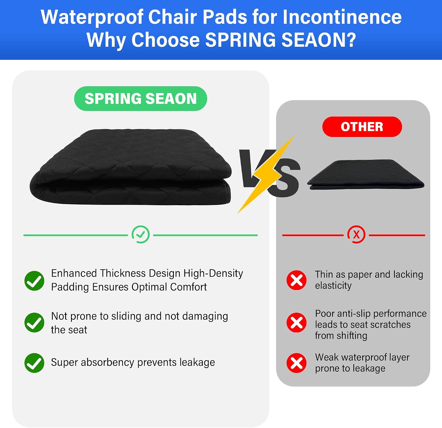 SPRING SEAON Waterproof Chair Pads for Incontinence 22"x21" – Thickened Washable Reusable Seat Protector, Non-Slip Absorbent Pad for Adults, Seniors, Wheelchair, Recliner, Car Seat & Bed(Black)