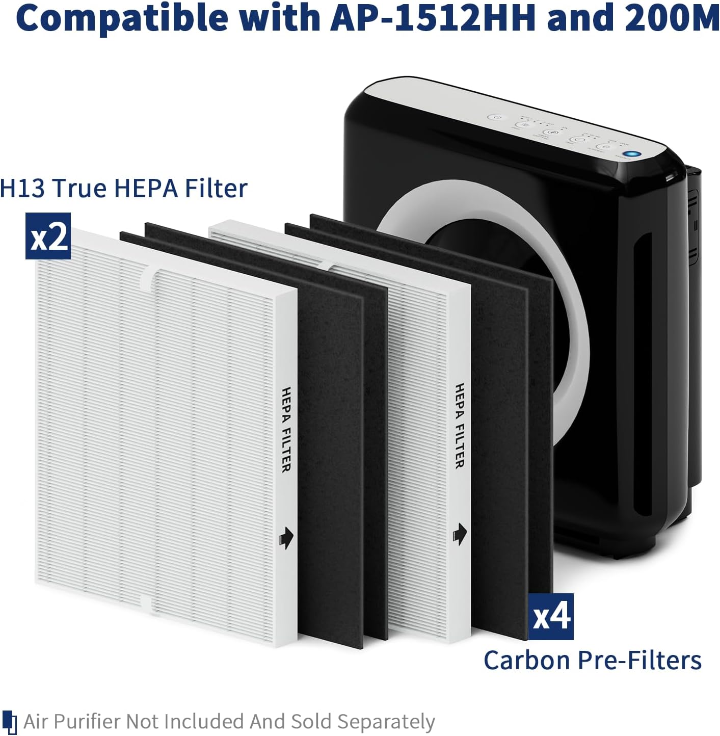 AP-1512HH Filter Set Replacement for Coway Airmega AP-1512HH and 200M Air Purifiers, 2 True HEPAs and 4 Carbon Pre-Filters