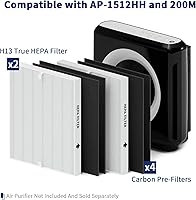 Vista 2 de AP-1512HH Filter Set Replacement for Coway Airmega AP-1512HH and 200M Air Purifiers, 2 True HEPAs and 4 Carbon Pre-Filters