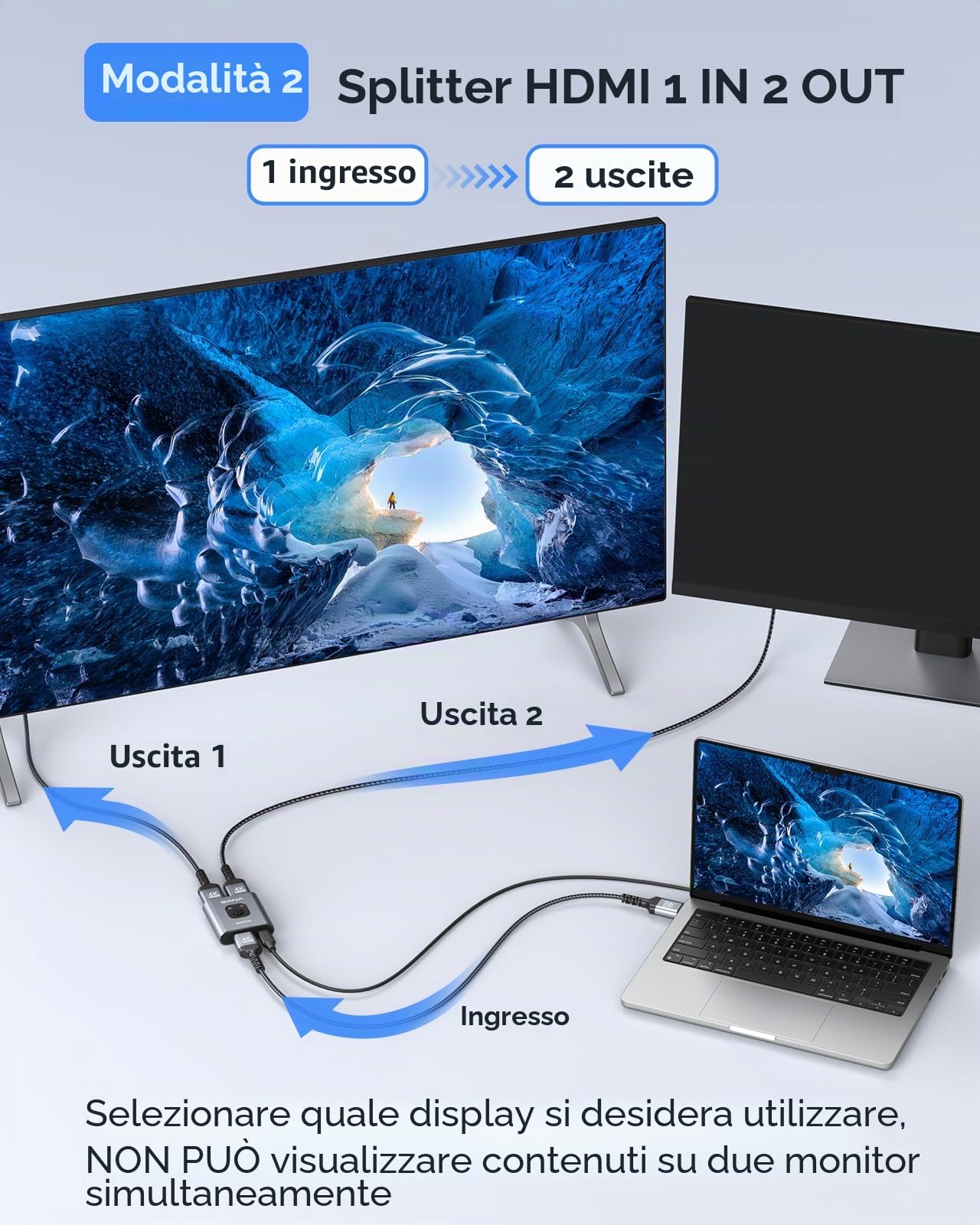 GANA Switch HDMI Splitter - Sdoppiatore HDMI 4K Switch Bidirezionale -2 Ingresso a 1 Uscita o 1 in a 2 out- Alluminio Commutatore Supporta 4K 3D 1080P per TV, Fire stick, Xbox, PS3 PS4 PS5
