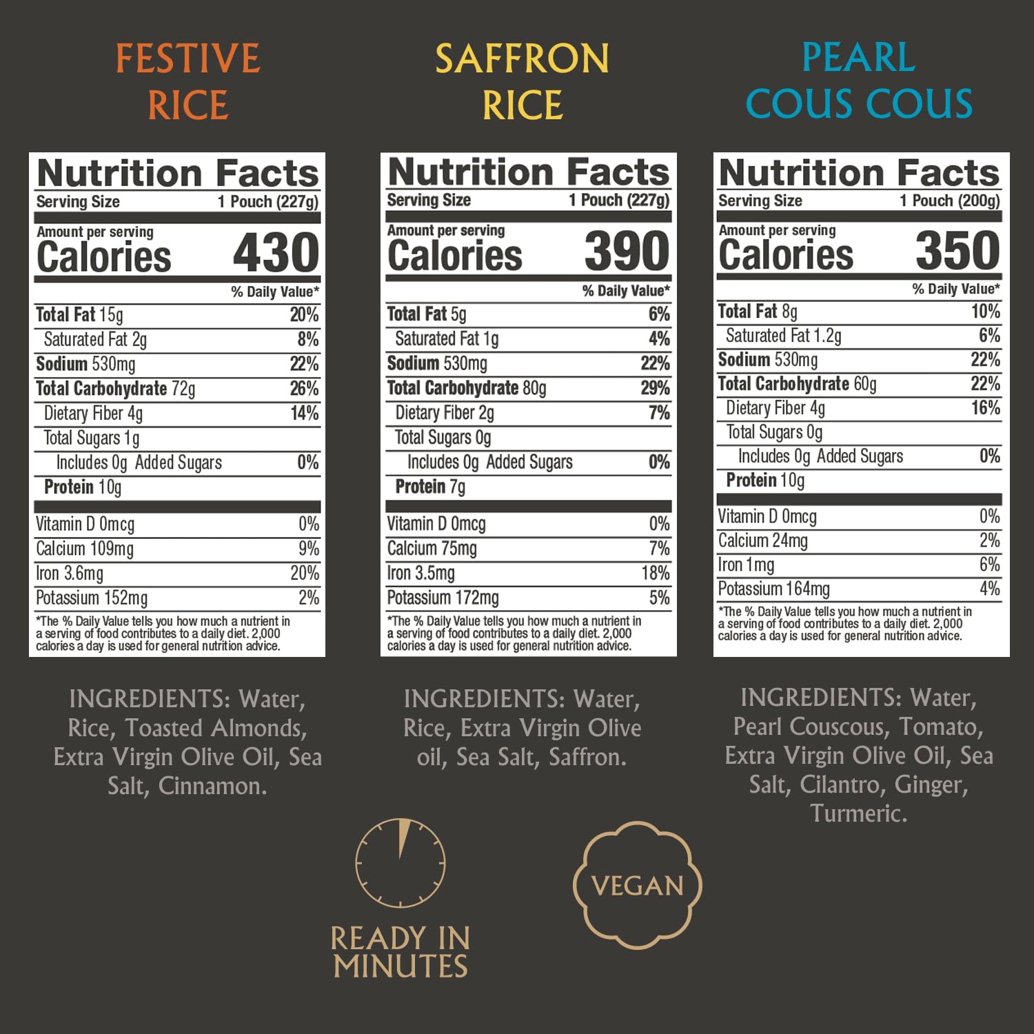 Mina Saffron Rice, Festive Rice, Pearl Couscous, Variety Pack of 6, Ready to Eat, Microwavable, Couscous Pearls, Side Dishes, Vegan Protein, Non-GMO, Kosher