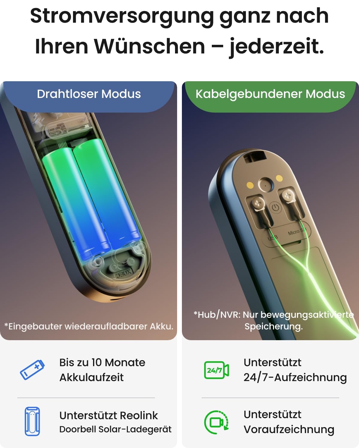 Reolink Akku Türklingel mit Kamera (2. Gen), 2K 1:1 Ansicht, 2 Betriebsmodi | 1:1 Kopf‑Fuß‑Ansicht, Kabellos & Kabelgebunden, 2,4&5GHz Wi-Fi, Lokalspeicher ohne Monatsgeb, KI-Erkennung, Rich-Notification