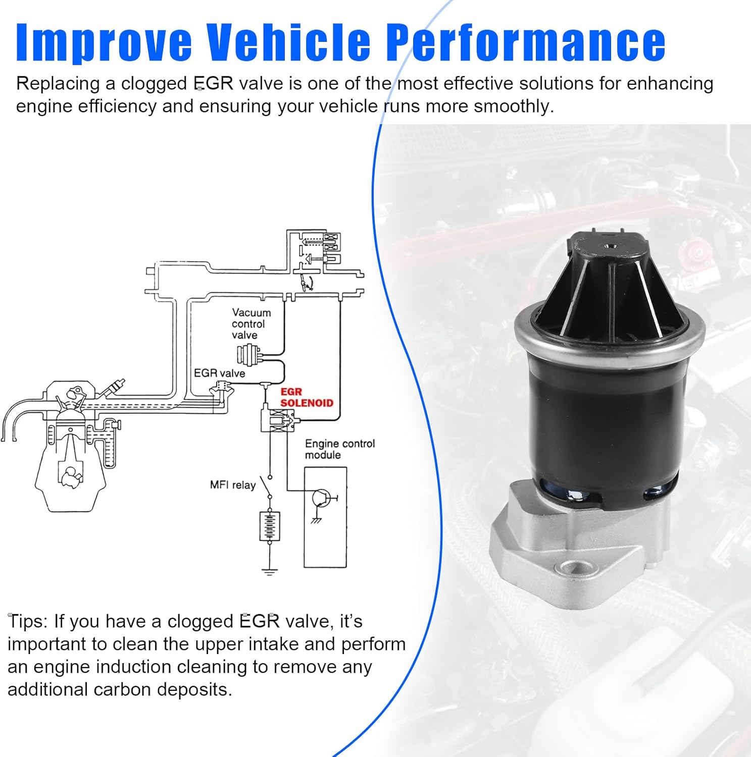 EGV1237 EGR Valve, For Honda Fit 1.5L 2009-2013, For CR-Z Base 1.5L 2011-2015, For CR-Z EX, EX-L, LX 1.5L 2016, OE :18011-RB0-000