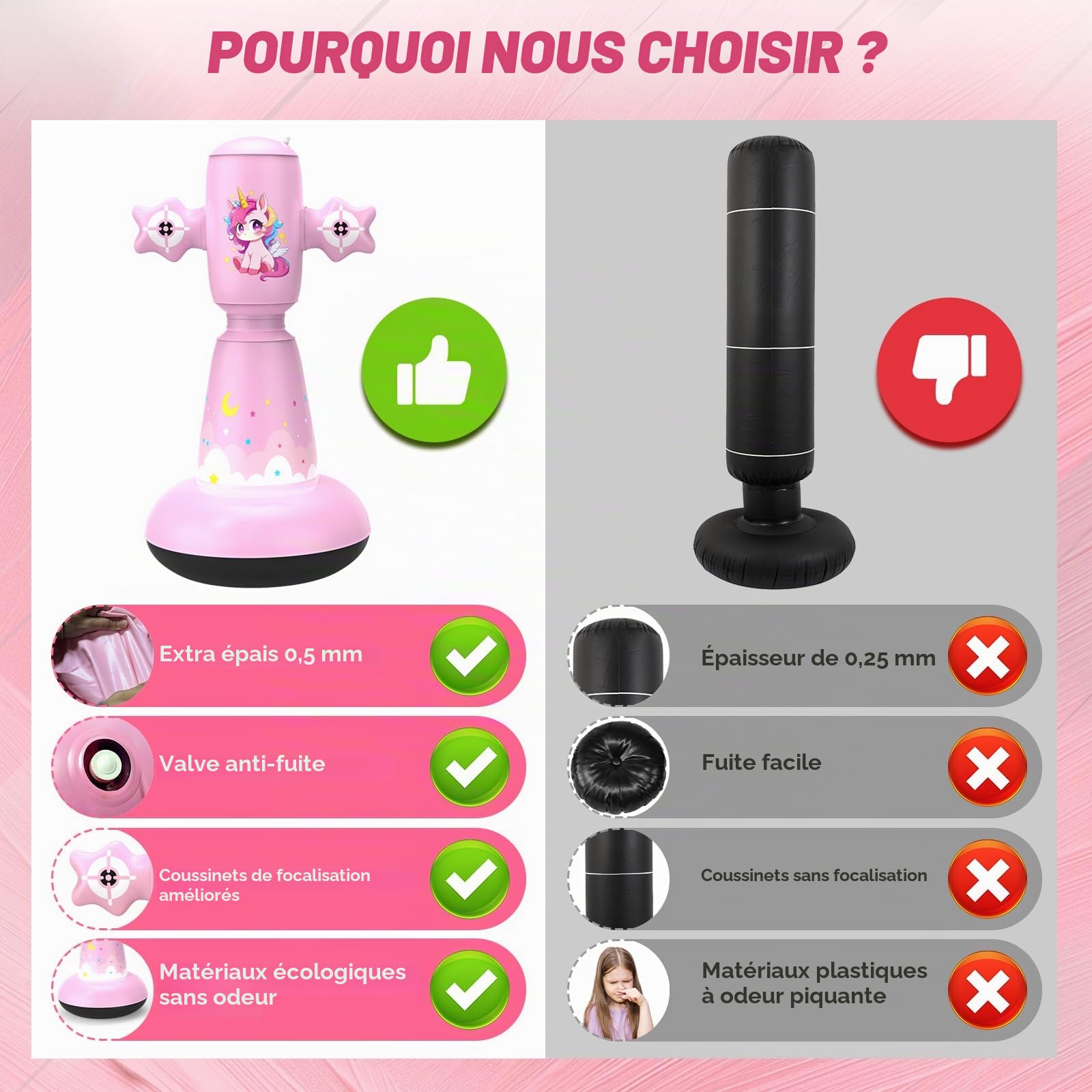 Sac de Frappe Gonflable pour Enfant de 3 à 8 Ans, 147 cm, avec 2 objectifs et Gants de Boxe pour Enfants, Pompe, punchingball pour Enfants pour Noël ou Cadeau d'anniversaire pour garçons et Filles