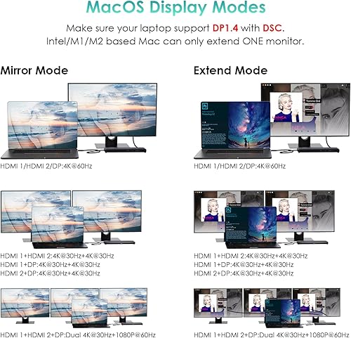 Miniatura 6 de WAVLINK Estación de acoplamiento USB C, adaptador USB C a HDMI con 4K HDMI, 100W PD, 3X USB3.1, lector de tarjetas SDTF, USB C Hub Dongle para