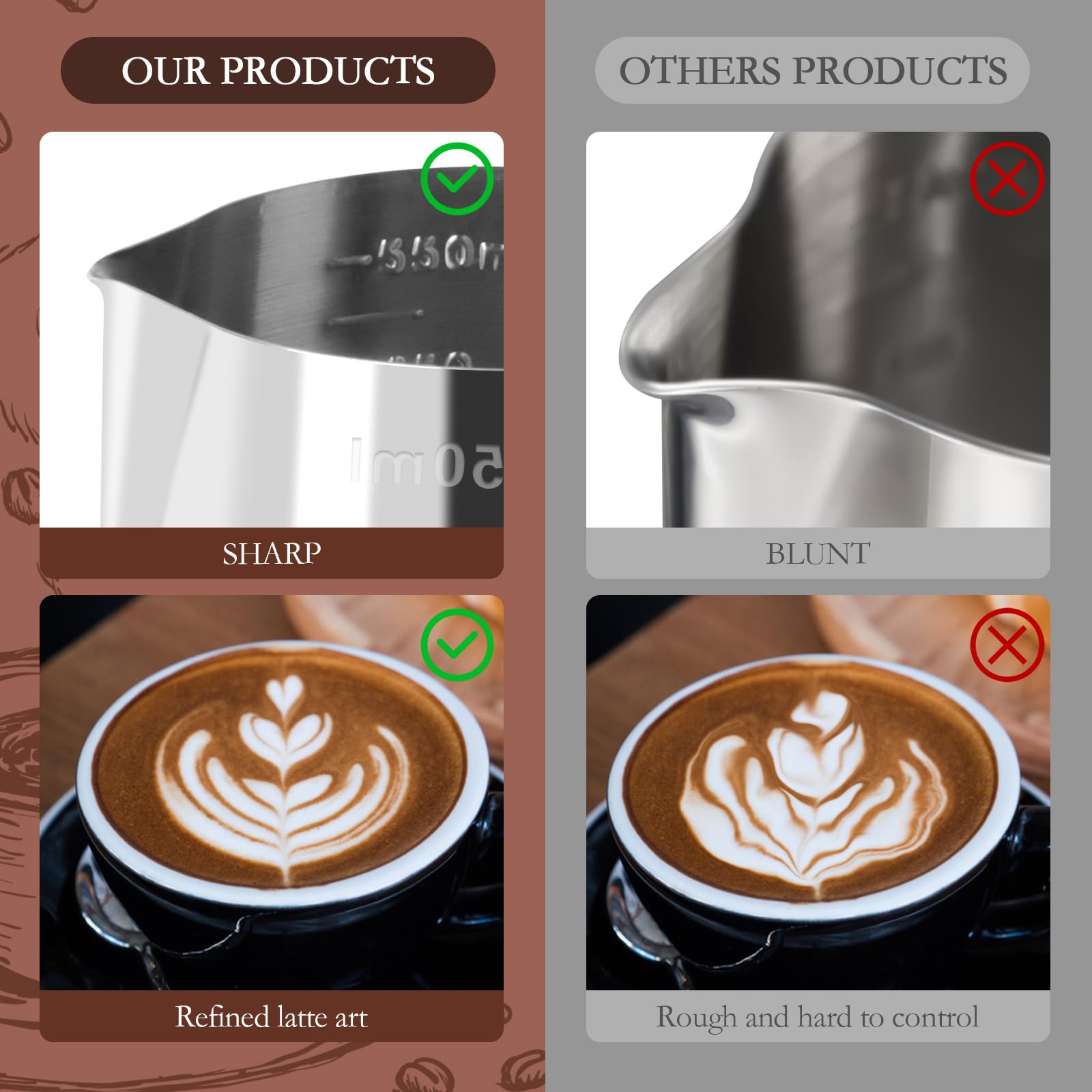 Pot à Lait Inox JOPHEK 600ml - Pichet Barista Avec Marques De Mesure - Pour Latte Art Et Cappuccino - Facile à Nettoyer