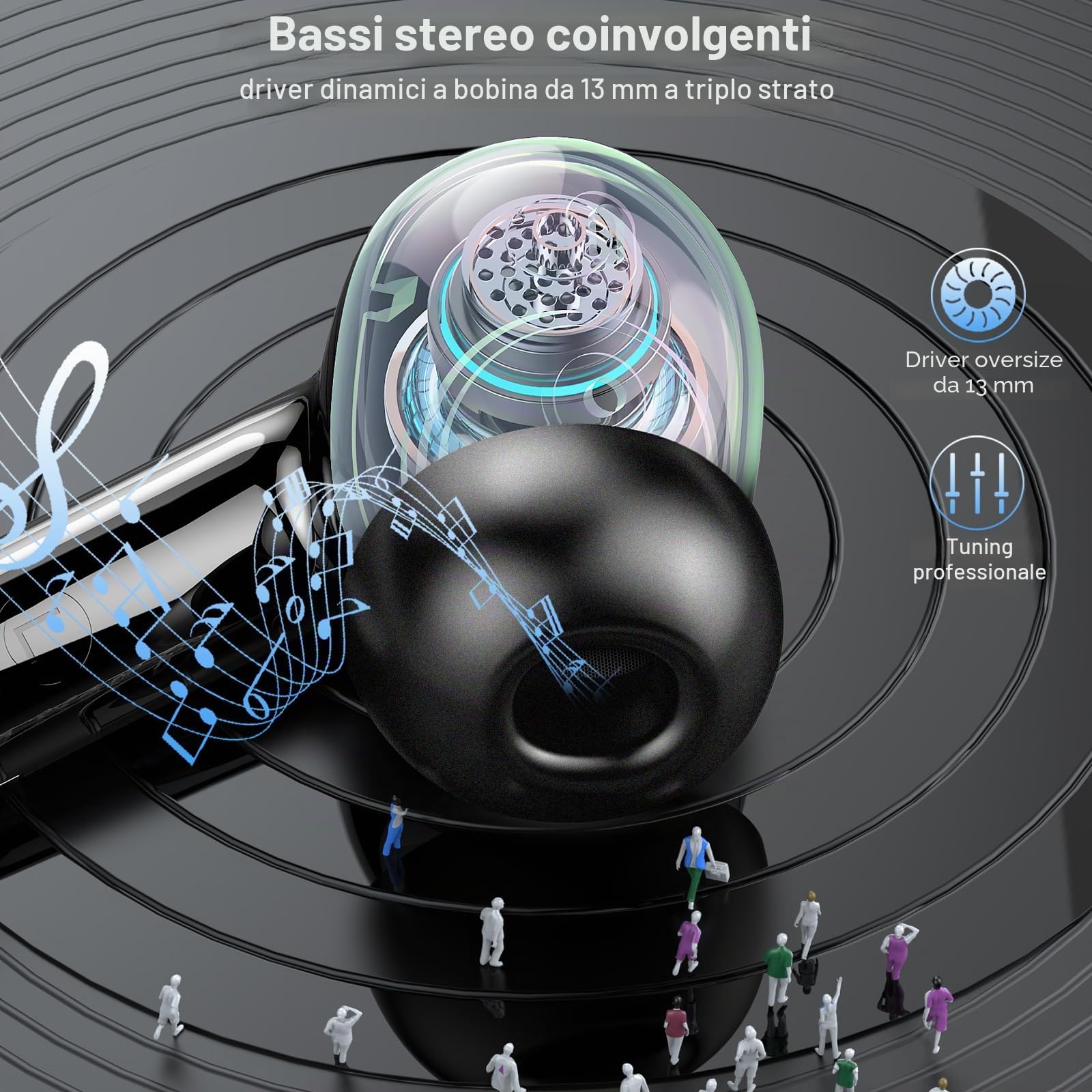 Cuffie Bluetooth, Auricolari Bluetooth 5.4 con 4 HD Mic, Cuffiette Bluetooth Stereo HiFi, 45 Ore Cuffie Wireless In Ear con LED Display, ENC Cancellazione Rumore, IP7 Impermeabili, Touch Control