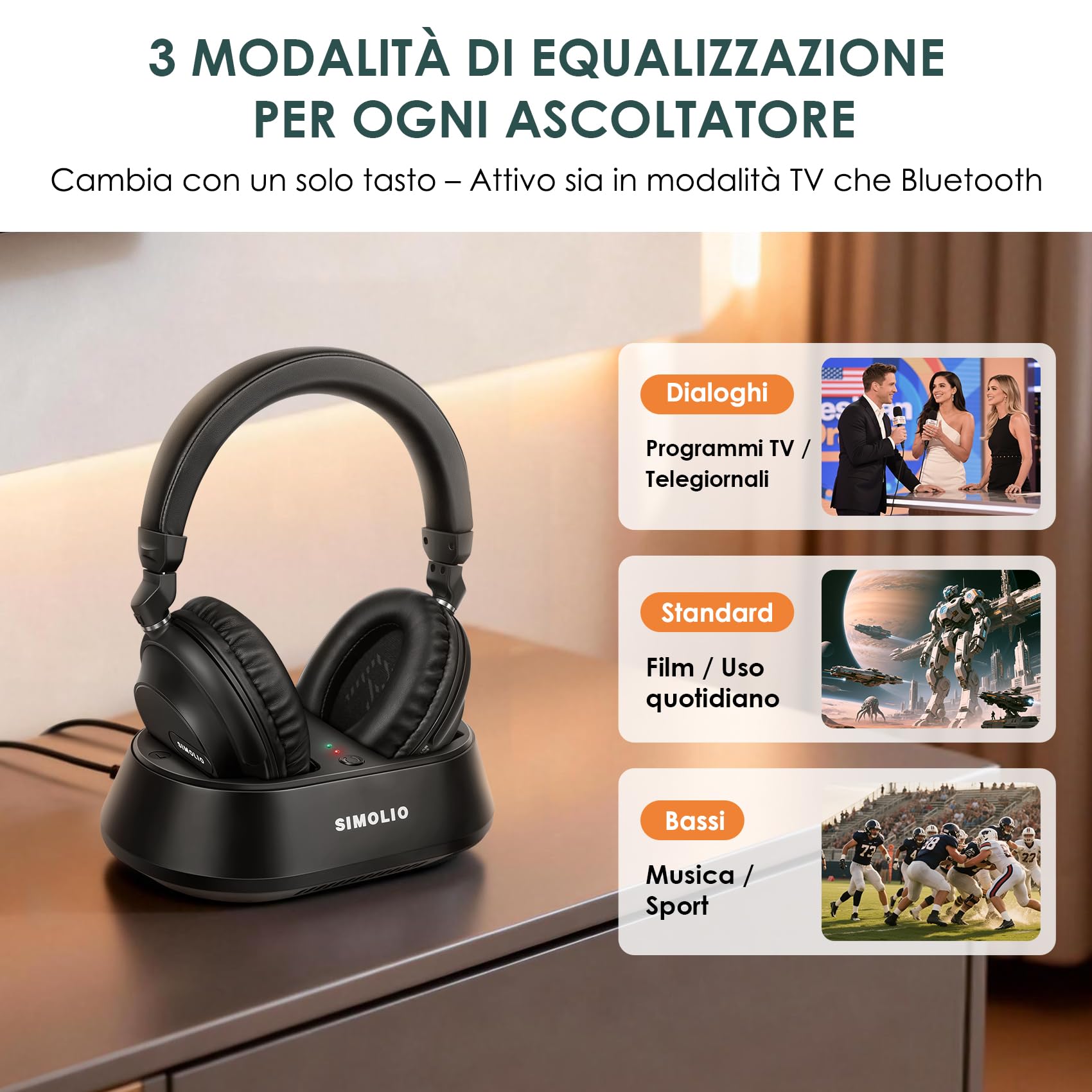 SIMOLIO Cuffie TV Senza Fili per Anziani, Cuffia Wireless Bluetooth | Base di Ricarica, Passaggio Ottico Soundbar, Dialoghi Chiari, Nessun Ritardo, 3 EQ, Controllo Volume, Cuscinetti Sostituibili