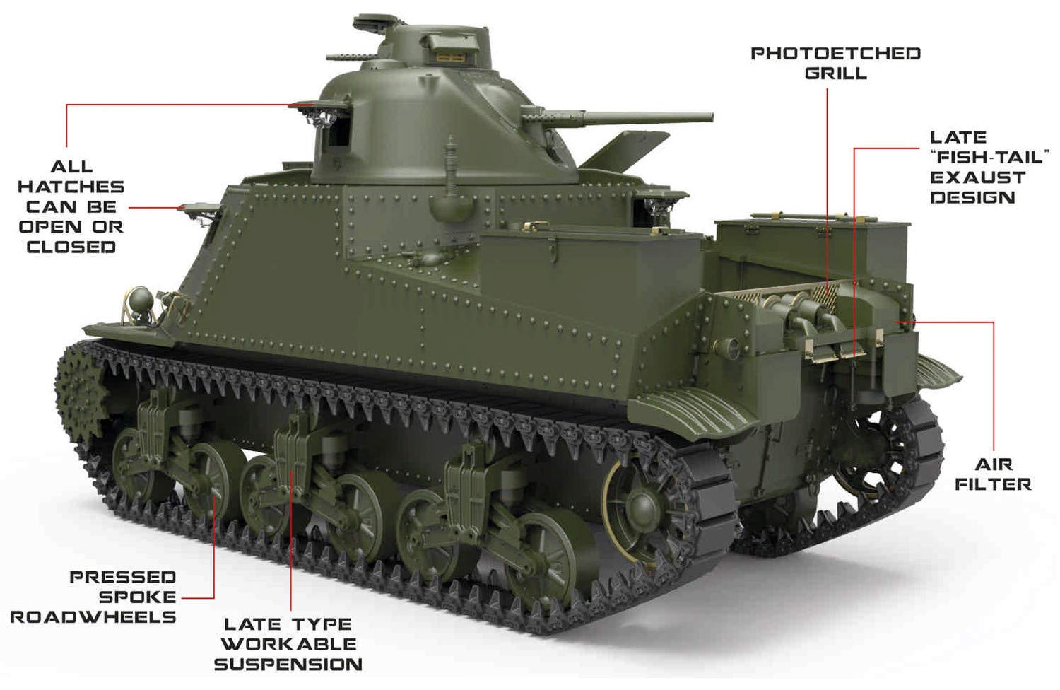 【未開封】1/35 ミリタリープラモ３個セット① Amazon | プラッツ ドラゴン 1/35 WW2 アメリカ M7プリースト 自