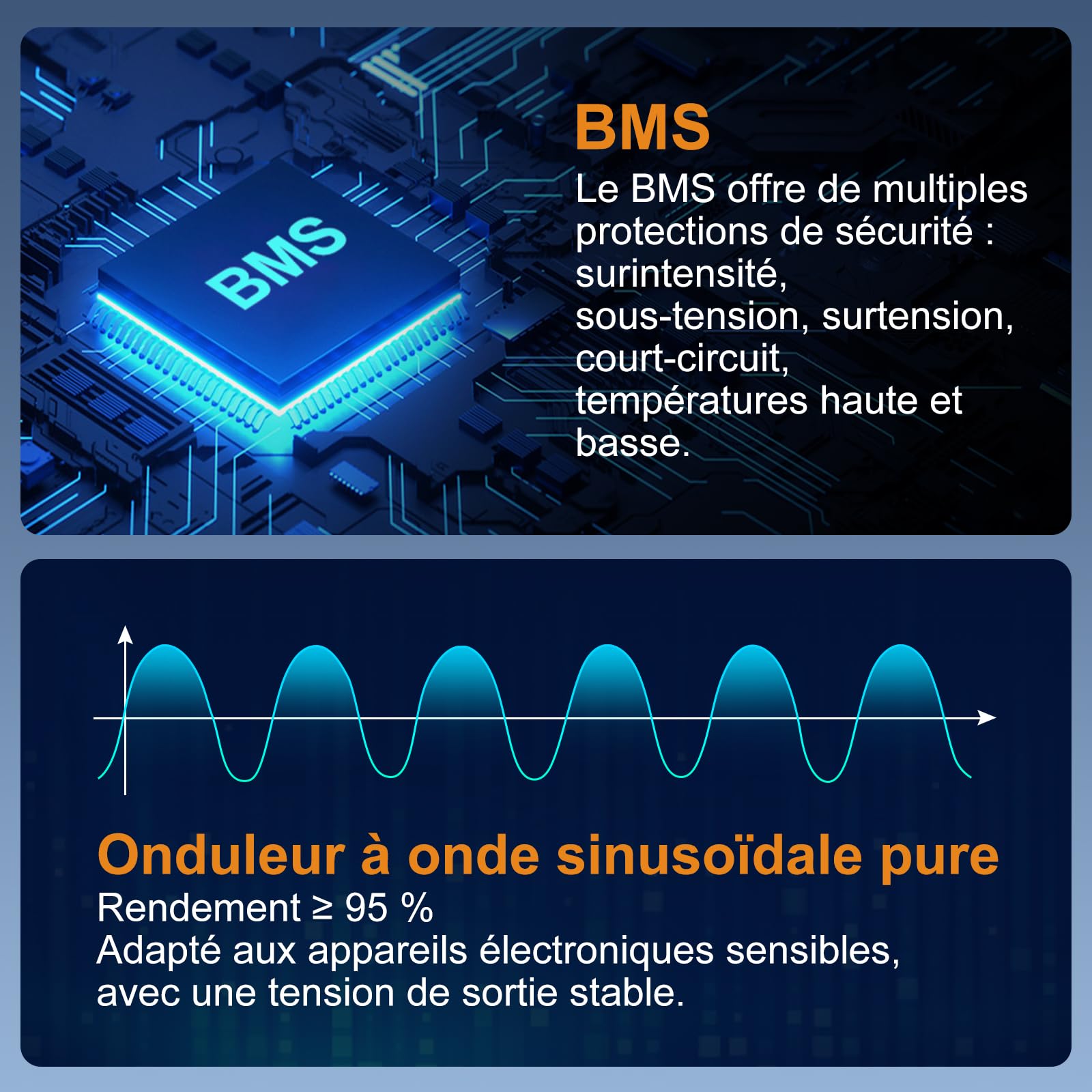 DATOUBOSS Powerstation Portable 2009Wh, Batterie LiFePO4, 1000W Nominale/1500W Pic, Charge Rapide 1000W en 2,5h, Solaire MPPT 550W, UPS <20ms, Onde Sinusoïdale Pure, Camping Pannes de Courant