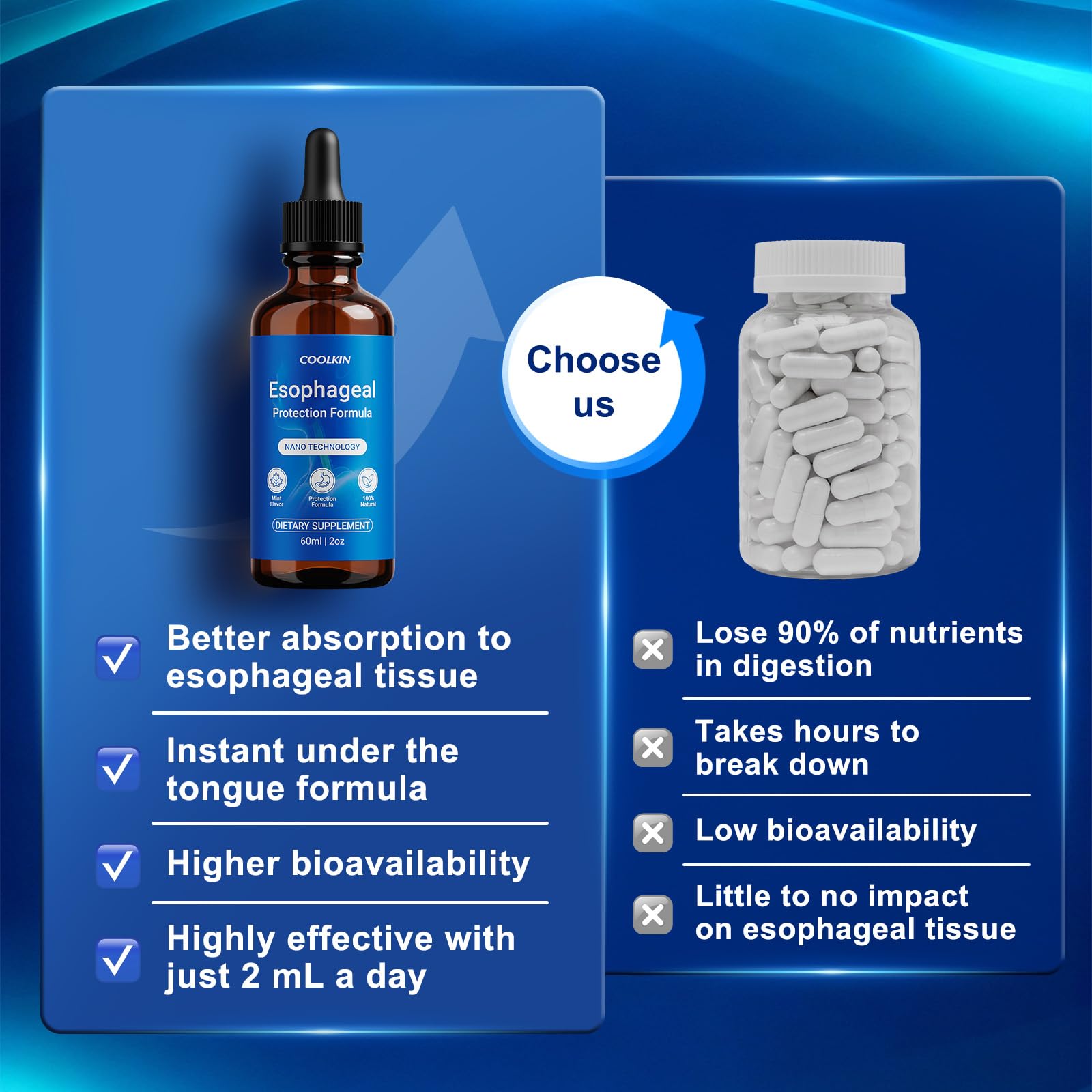 Nano Esophageal Relief Drops - ContainingSlippery Elm Bark, Zinc, L-Carnosine, L-Glutamine & Aloe Extract - Non-GMO, Dairy-Free - Soothes Digestive Discomfort, SupportsHealthy Throat & Stomach — Amazon image 3