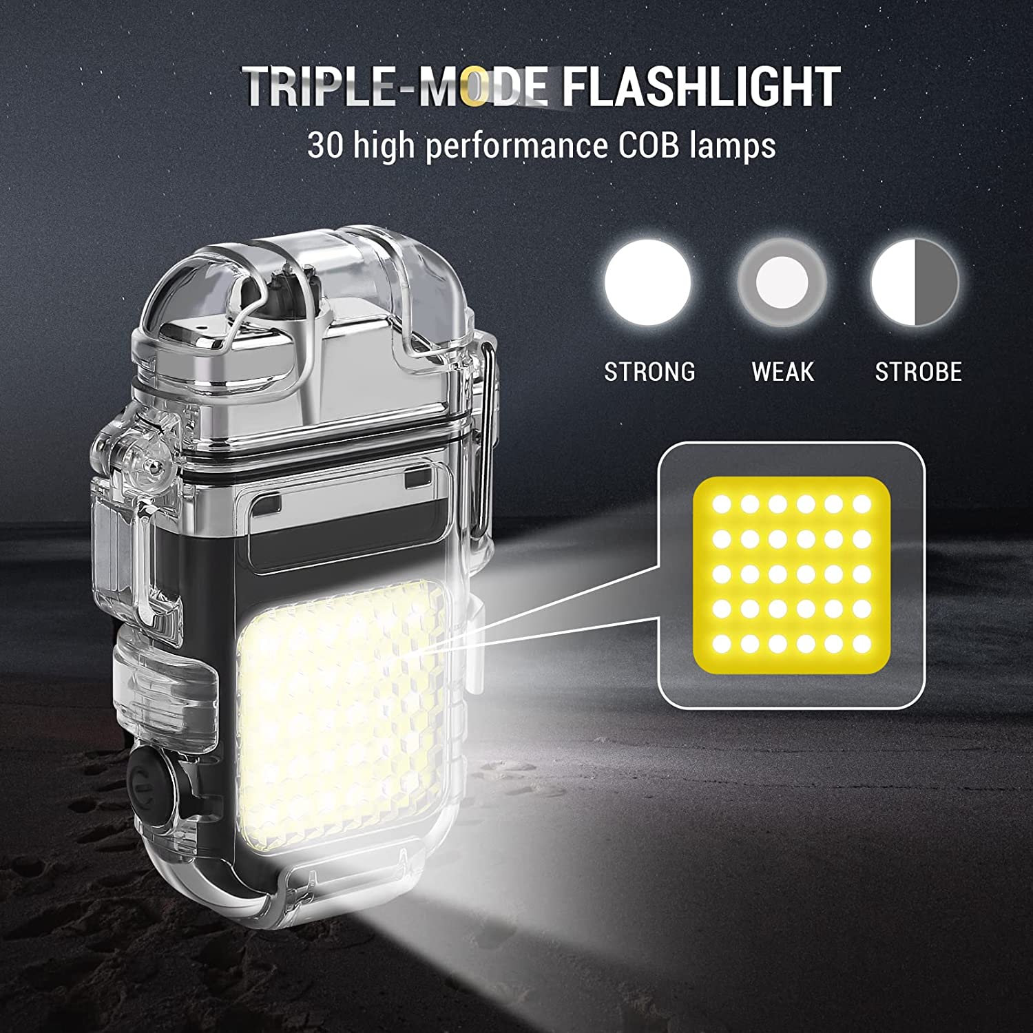 EzLife Electric Lighter USB Rechargeable Dual Arc Lighters, Cool Plasma  Lighter with Waterproof Transparent Shell, 3 Modes COB Flashlight and ...