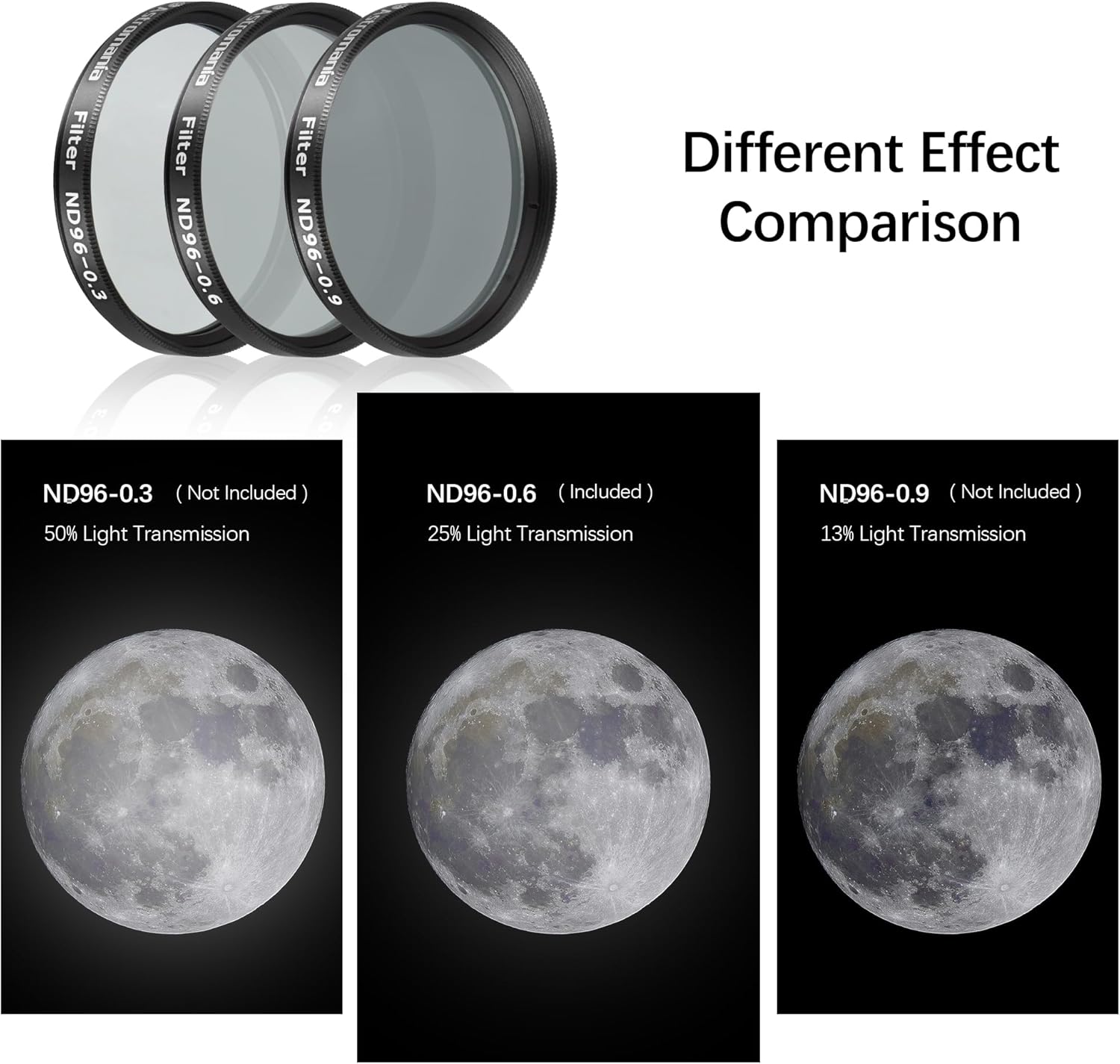 Astromania 2" Moon Telescope Eyepiece Filter ND96-0.6 - Bundle with - 2" Variable Universal Camera Adapter