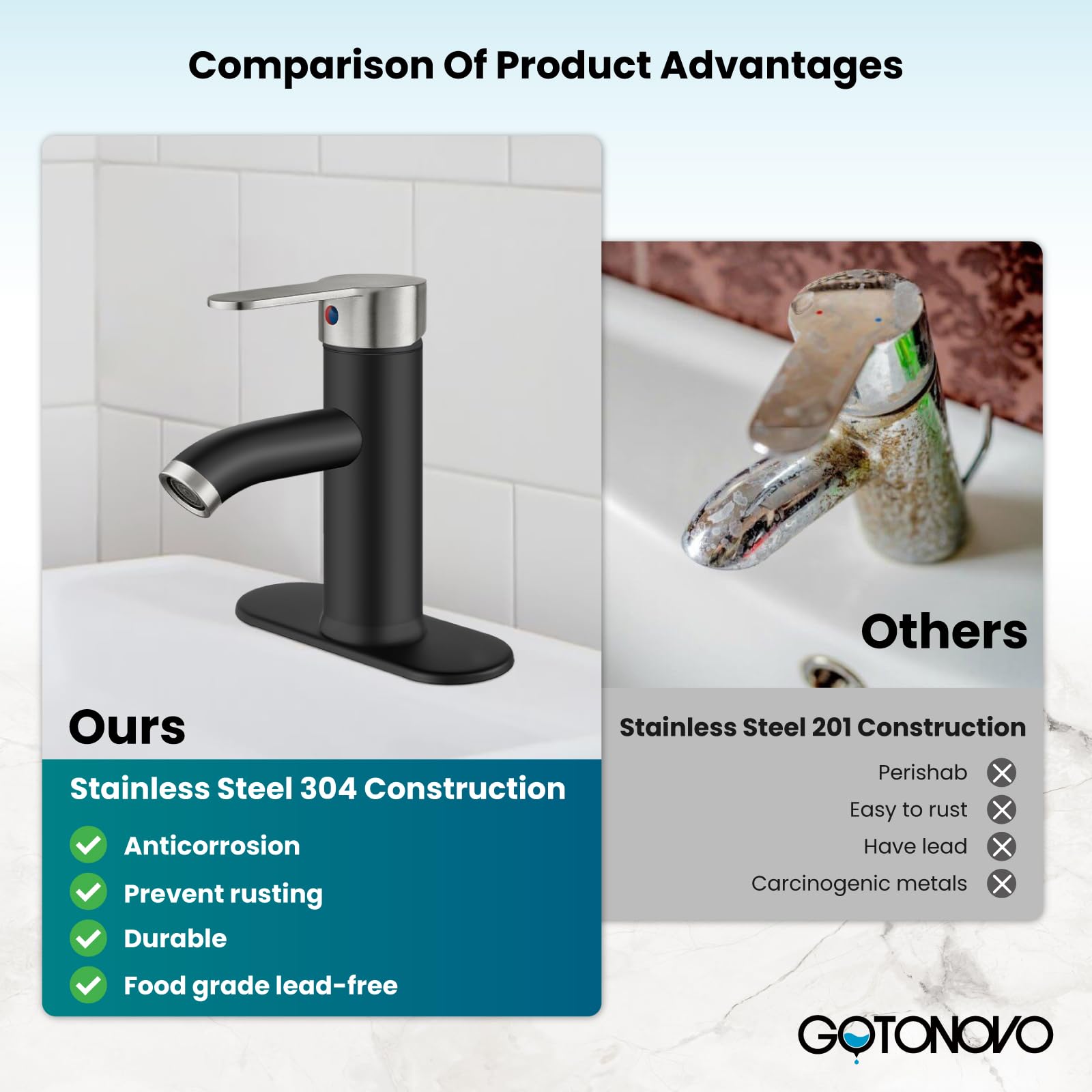gotonovo Bathroom Sink Faucet Single Hole Single Handle Stainless Steel Black and Brushed Nickel Bathroom Vanity Faucet Farmhouse Basin Sink Faucet with Supply Line